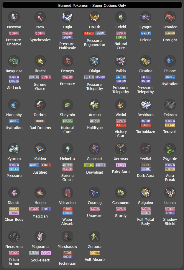 Super Options (Legnedary Pokemon List).jpg